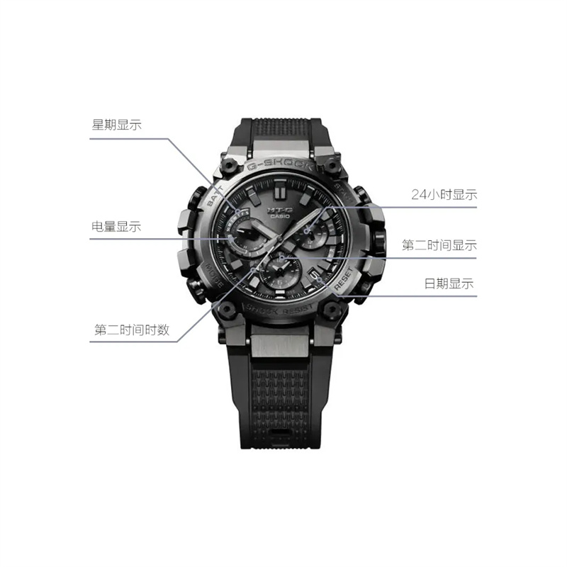 G-SHOCKMTG