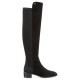 stuart weitzmanSW