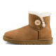 UGG Bailey Mini Bailey Button II Boot