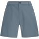 lululemon Commission 7