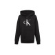 CKCalvin Klein Logo
