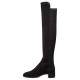 stuart weitzmanSW