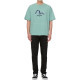 EVISU