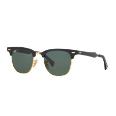 RayBan