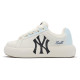 MLB Chunky Classic 24ss