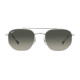 RayBan