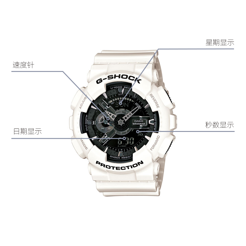 G-SHOCK GA-110 GA-110GW-7A