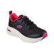 Skechers Arch Fit D'Lux