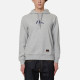 EVISU