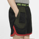 Nike Logo