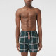 Burberry SS21