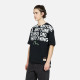 EVISU