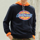 Dickies Logo