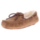 UGG DAKOTA Slipper