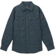 levis FW24 Performance
