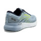 Brooks Glycerin 20