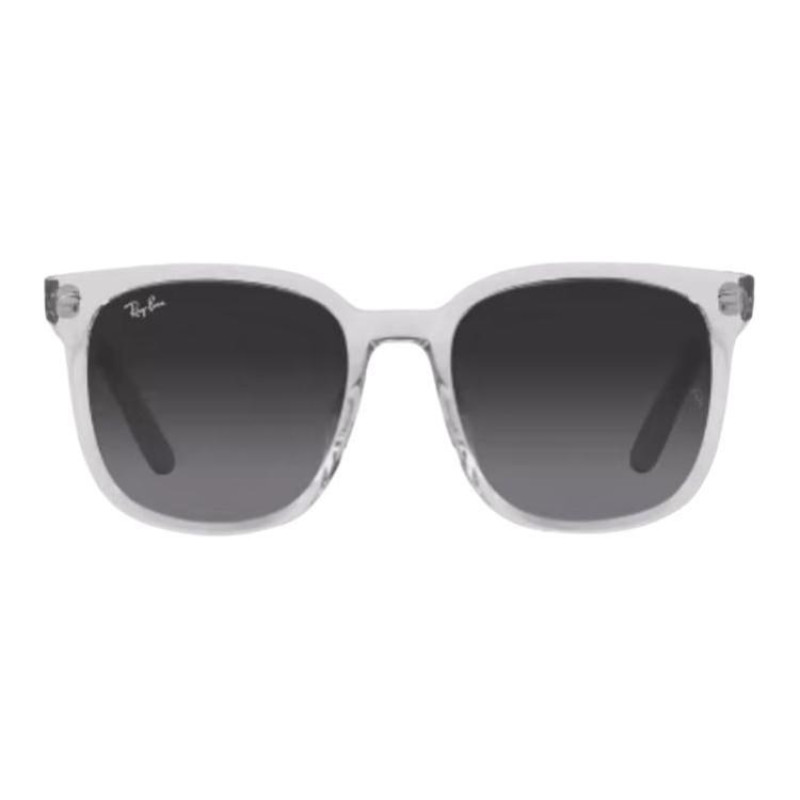 RayBan