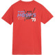 PUMA T