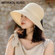 MITHAOL KUSC