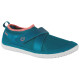 DECATHLON 500