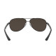RayBan