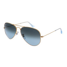 RayBan