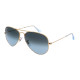 RayBan