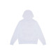 Dickies Logo