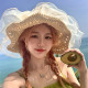MITHAOL KUSC