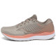 Saucony Guide 13