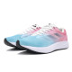 adidas Duramo RC