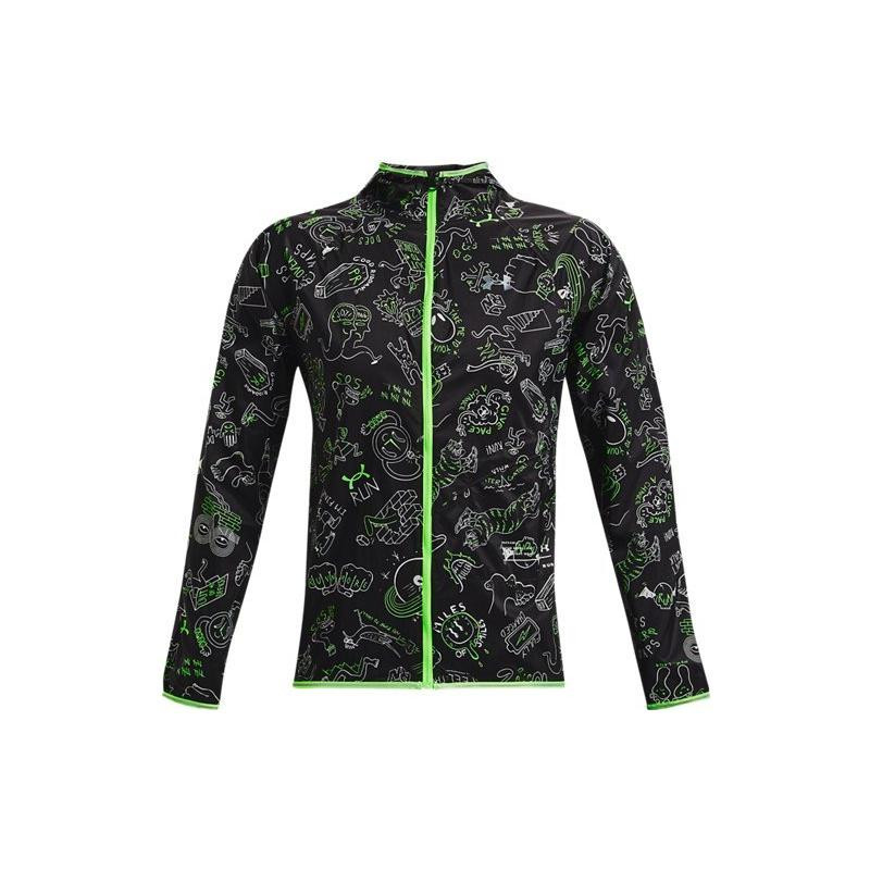 Under Armour