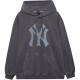 New Era x MLB FW24 NY