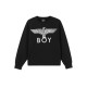 Boy London