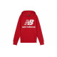New Balance Logo