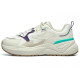 FILA Sneakers