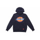 Dickies Logo