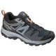 SALOMON X RADIANT