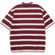 Skechers T