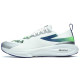 FILA Athletics