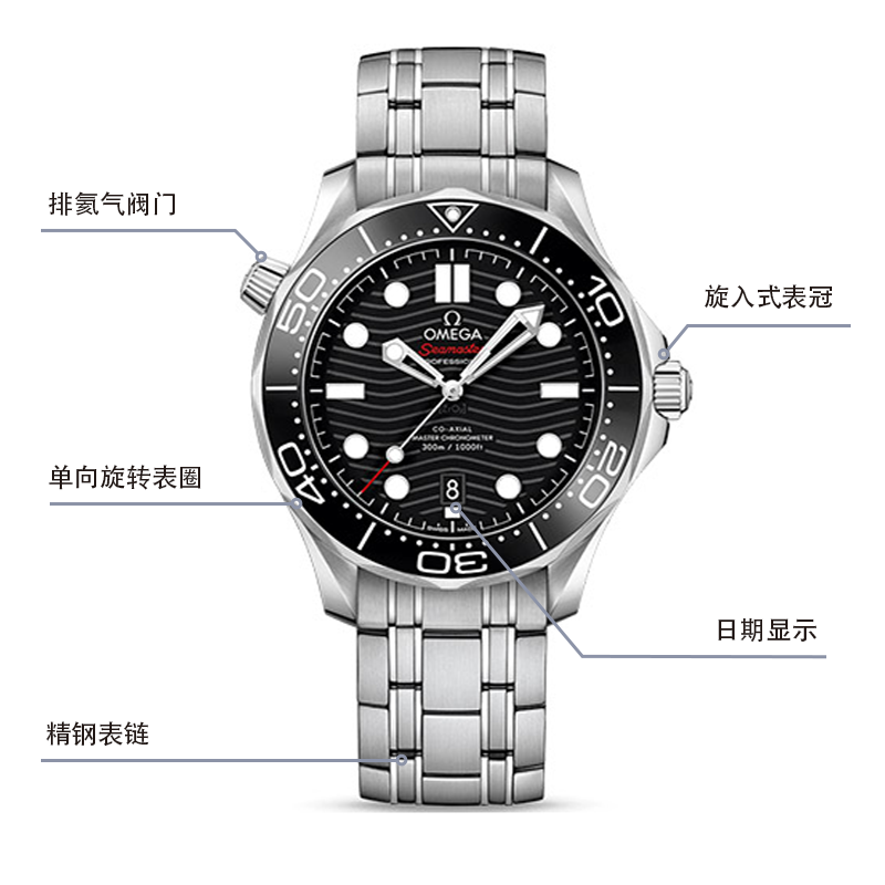 OMEGA 300 42mm 210.30.42.20.01.001