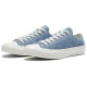 Converse 1970s Renew Denim Chunk