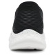 Skechers WOMEN'S GO