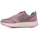 Skechers GO RUN Consistent