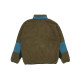 Converse Sherpa Jacket