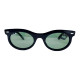 RayBan