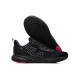 FILA Athletics