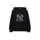 MLB