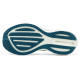 Saucony Triumph 20