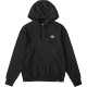 Dickies logo